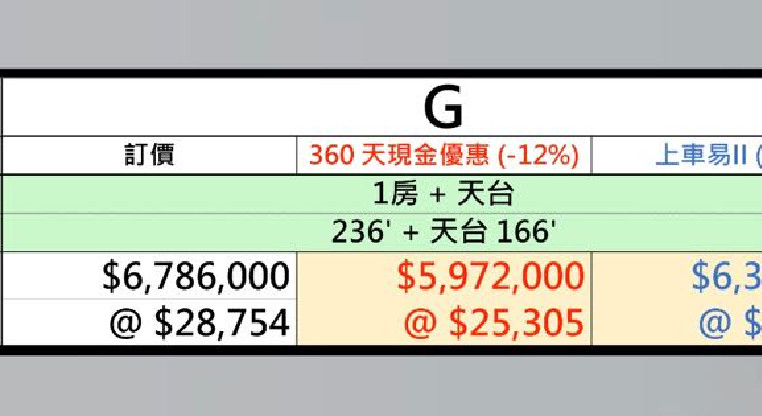 盤源圖片2