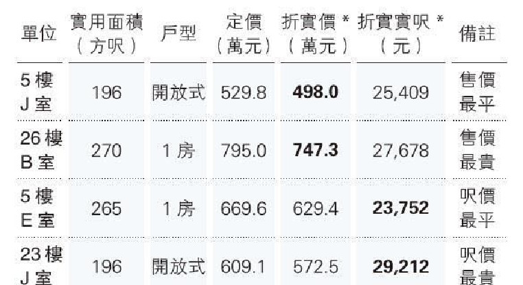盤源圖片7