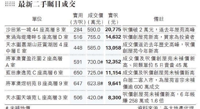 盤源圖片16