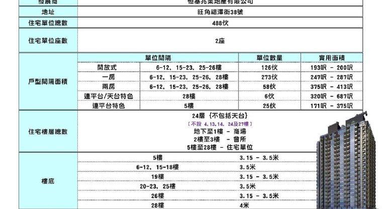 盤源圖片2