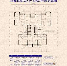 3房2廳